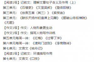 2015学而思王帆秋季初一语文目标满分班（沪教版上学期专题课程）