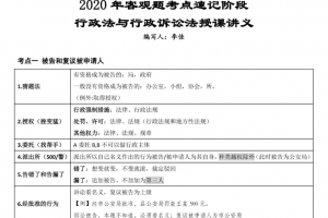 2020李佳众合客观题考点速记行政法考点速记行政法